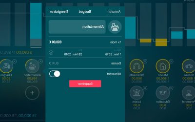 guide-complet-sur-le-virement-permanent Accueil