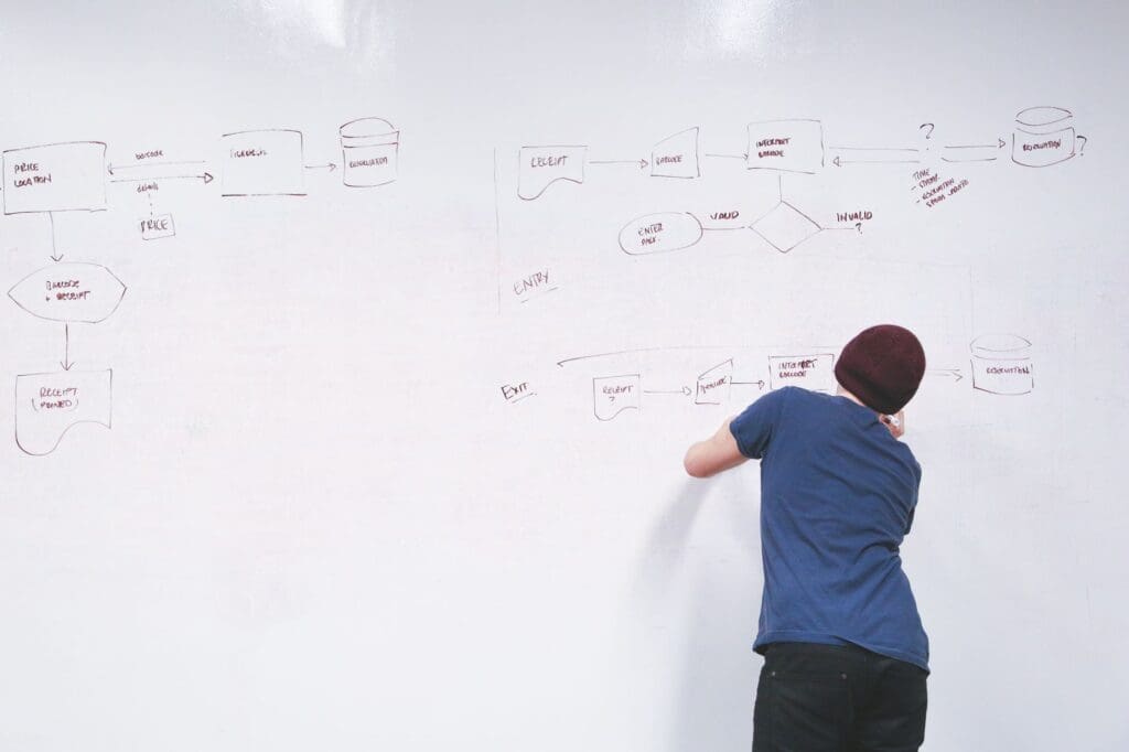organigramme fonctionnel